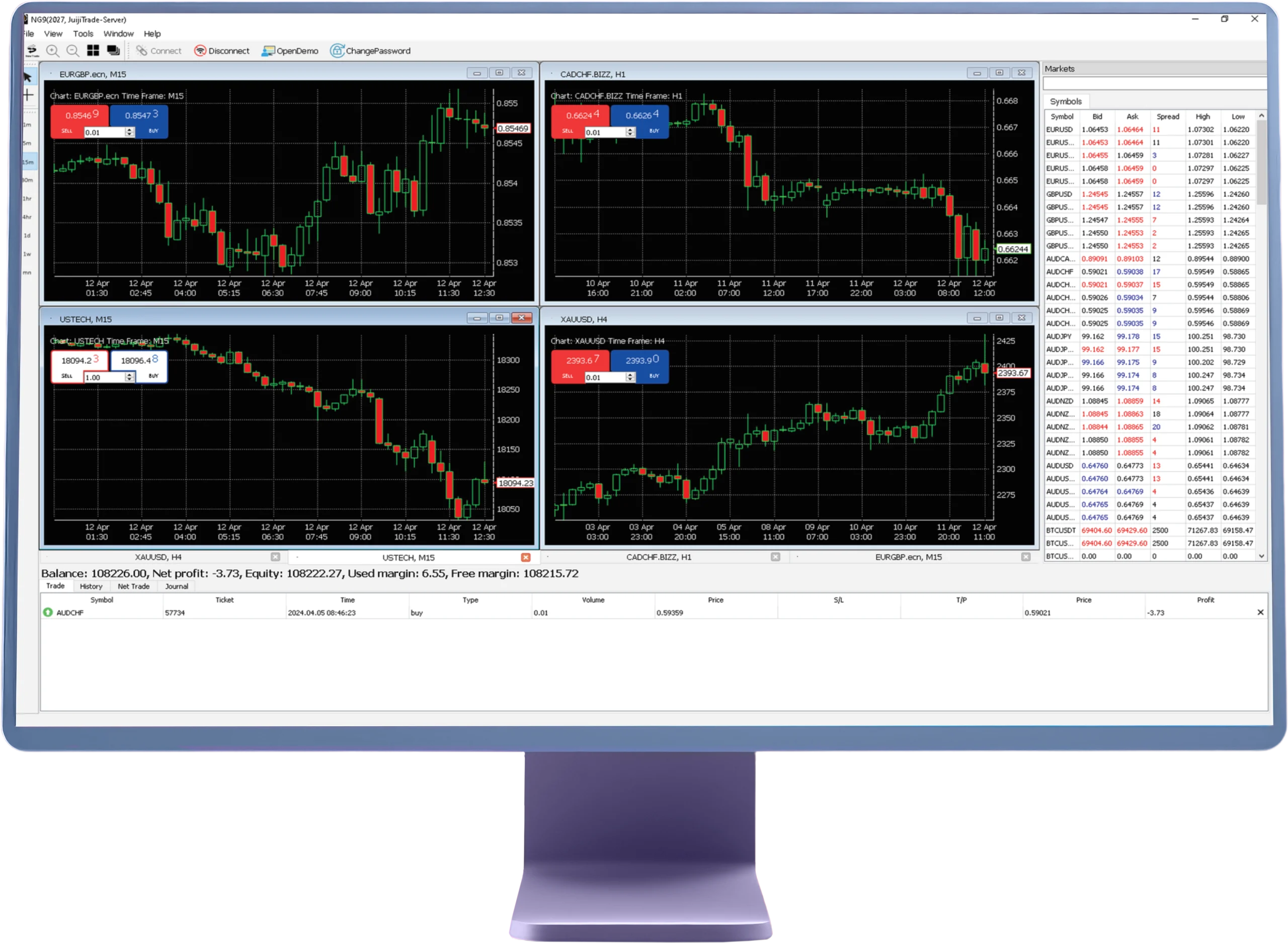 When best pocket option strategy 2024-2025 Competition is Good